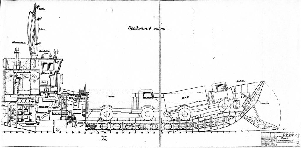 Проект 1176 акула