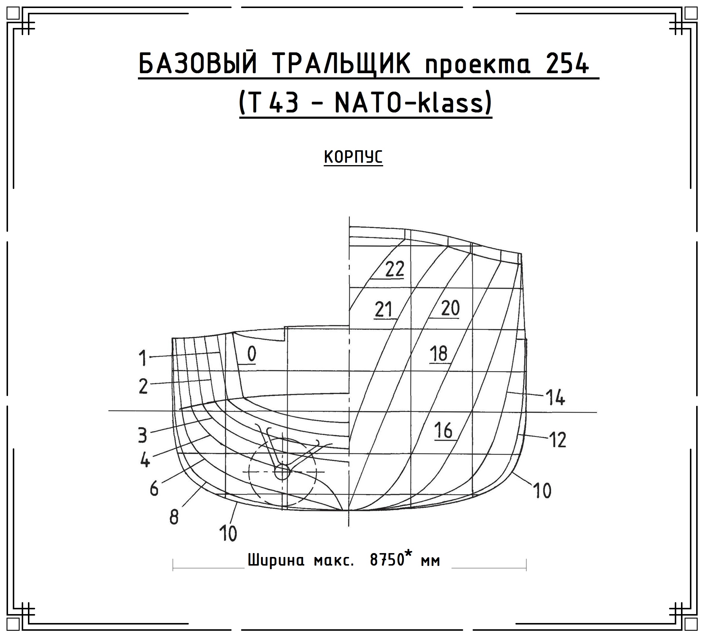 Тральщики проекта 254