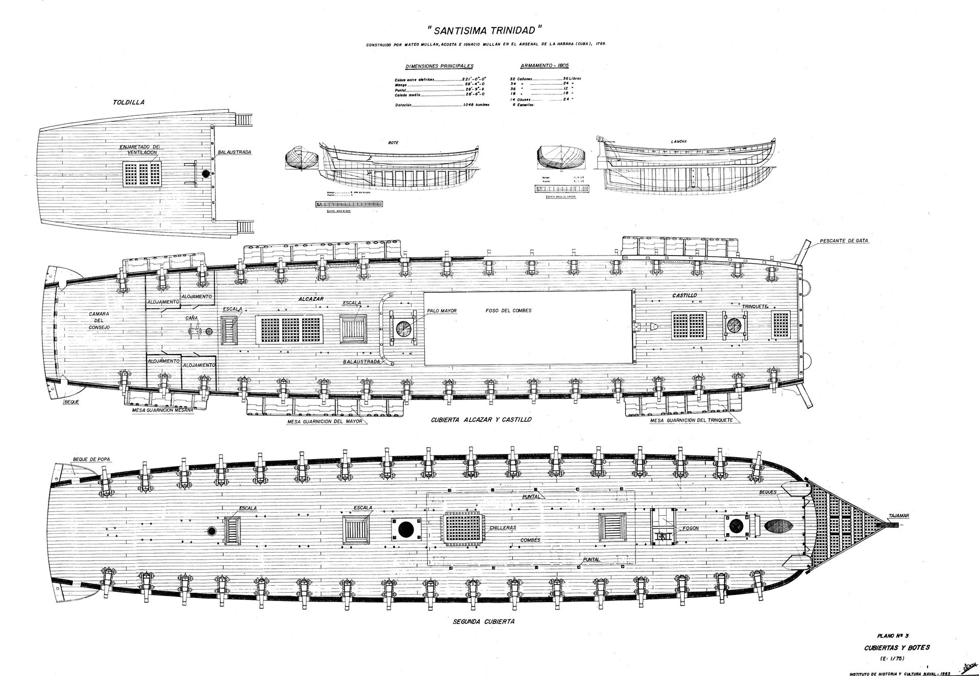 Santisima trinidad чертежи