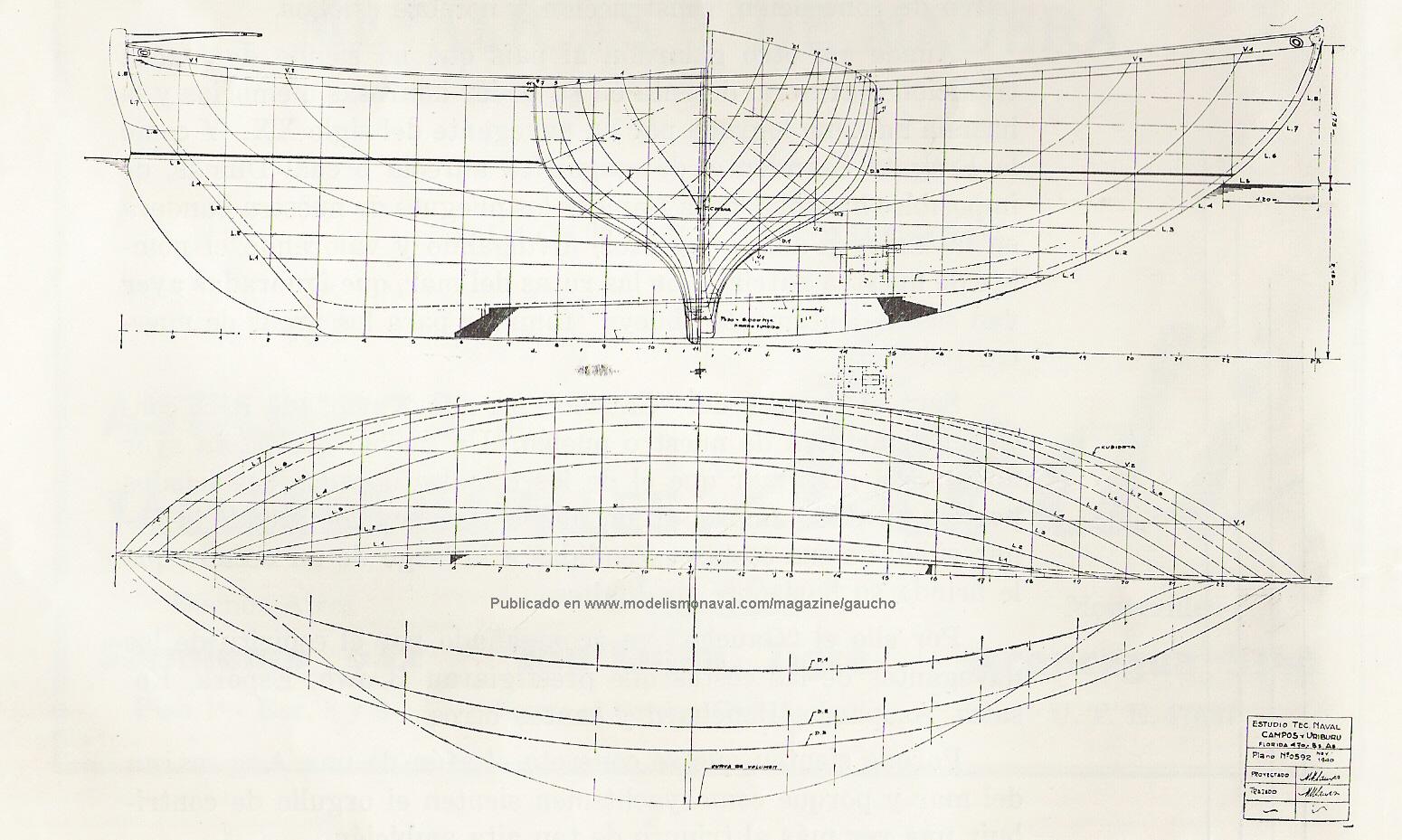 Naval manual