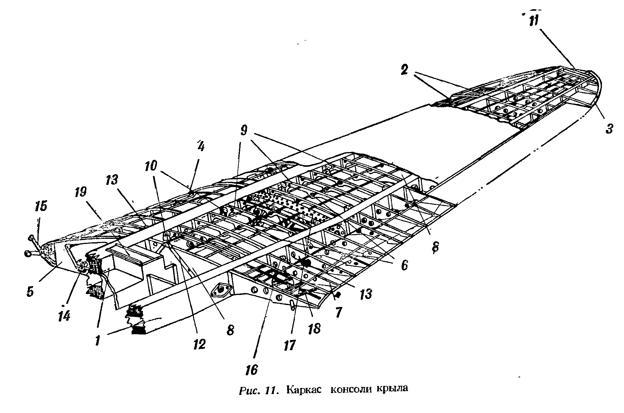 Кессонная схема крыла самолета - 94 фото