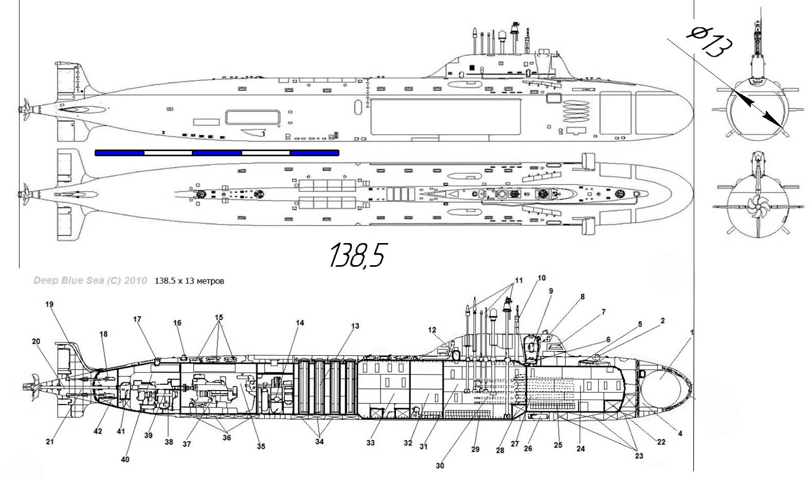 Схема подводной лодки