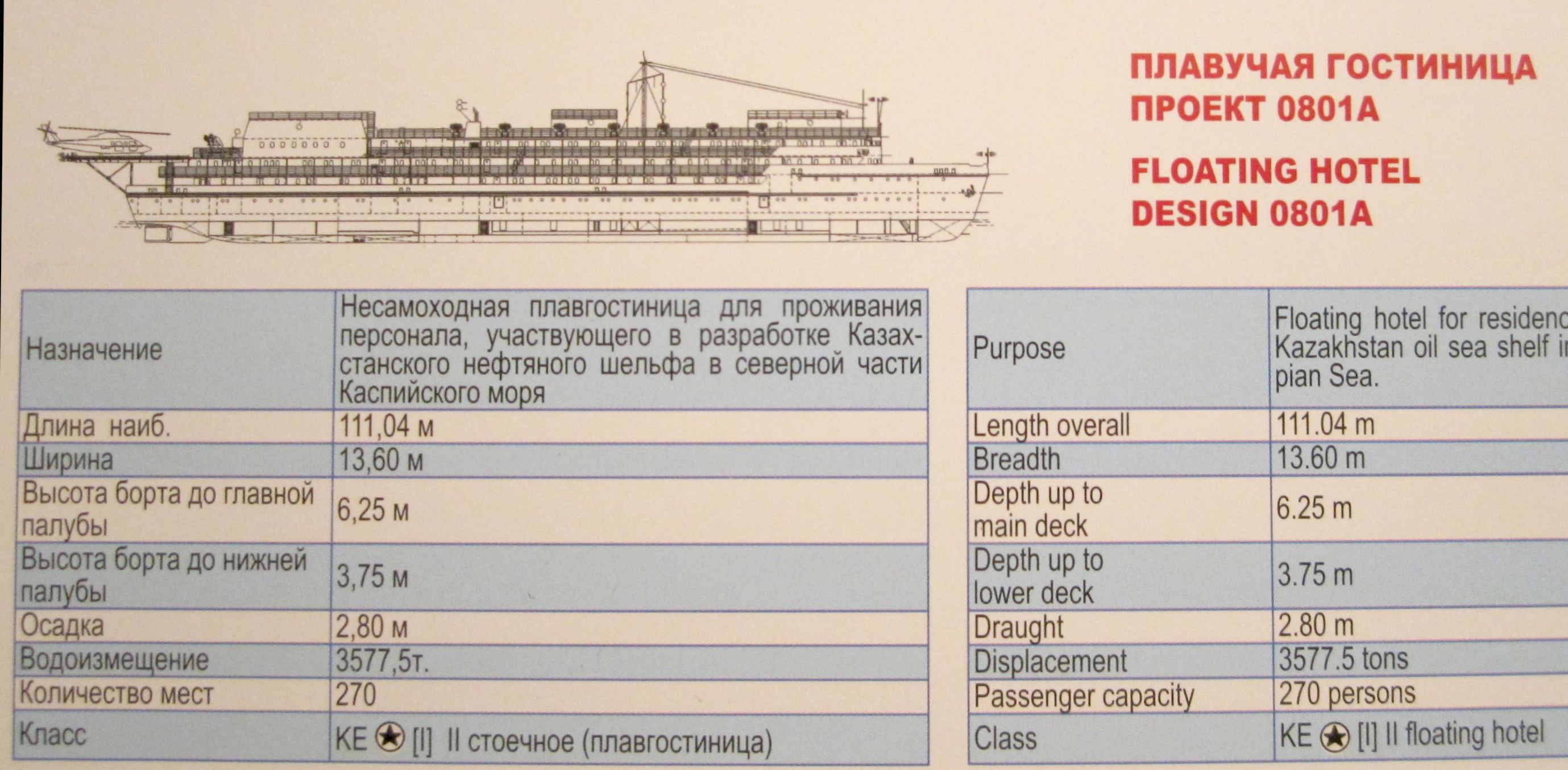 Плавказарма финской постройки проект 688