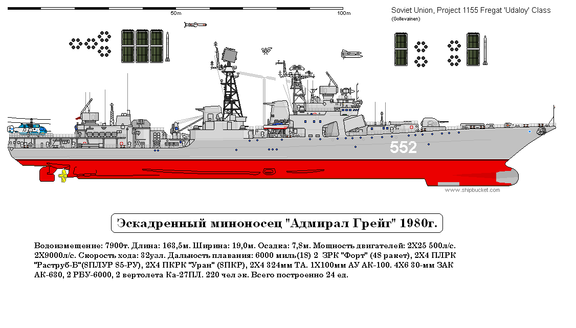 Чертеж бпк проекта 1155