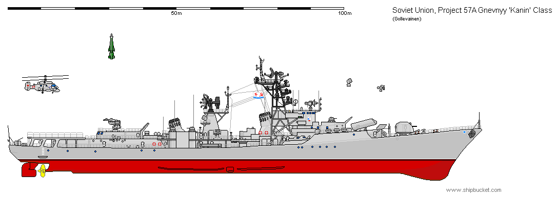 Эсминцы 57 проекта