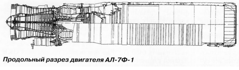 Двигатели люльки. Ал-7ф двигатель. Ал-41ф1 разрез. Ал-31ф в разрезе. Ал-31ф продольный разрез.