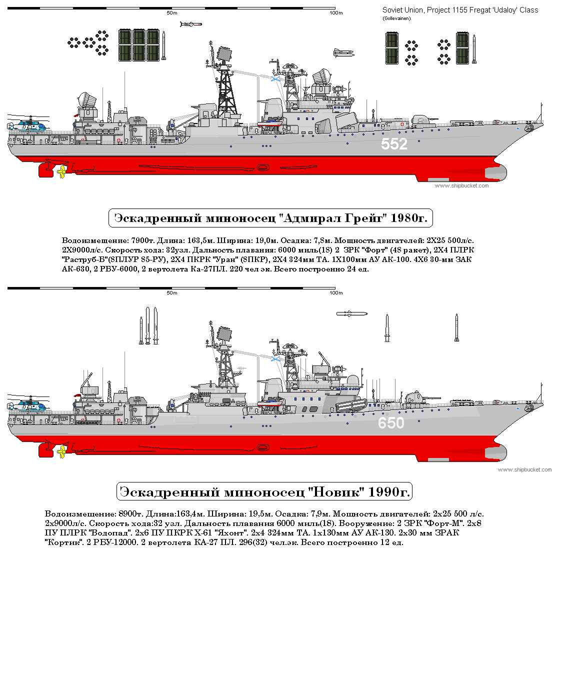 Проект 1155 модернизация