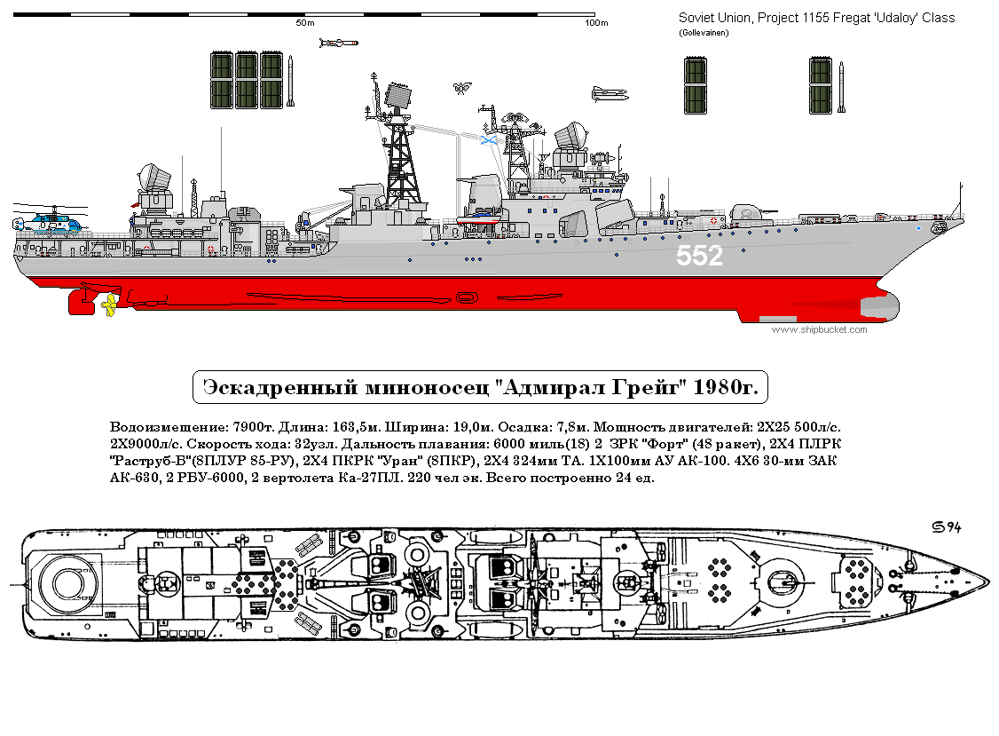 Кп адмирал схема