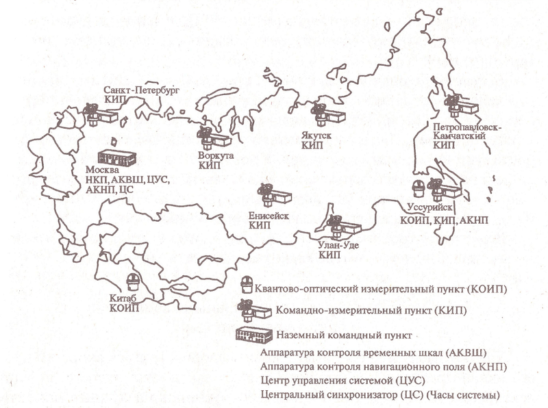 Карта россии глонасс